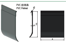 Truck and Train Side Curtain Integrated System